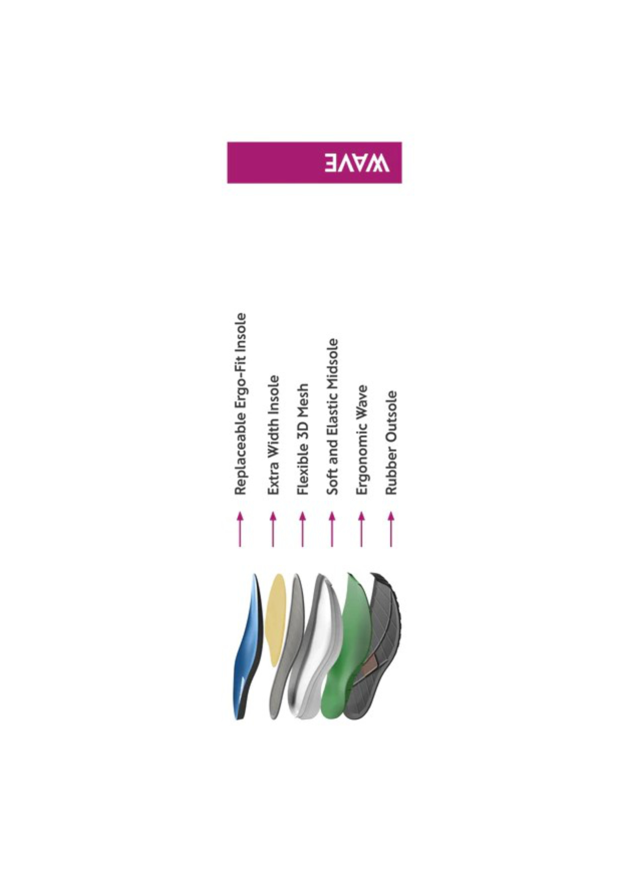 JOYA WAVE - ZOOLTECHNOLOGIE